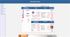 Desktop Screenshot of chessingtonweather.co.uk